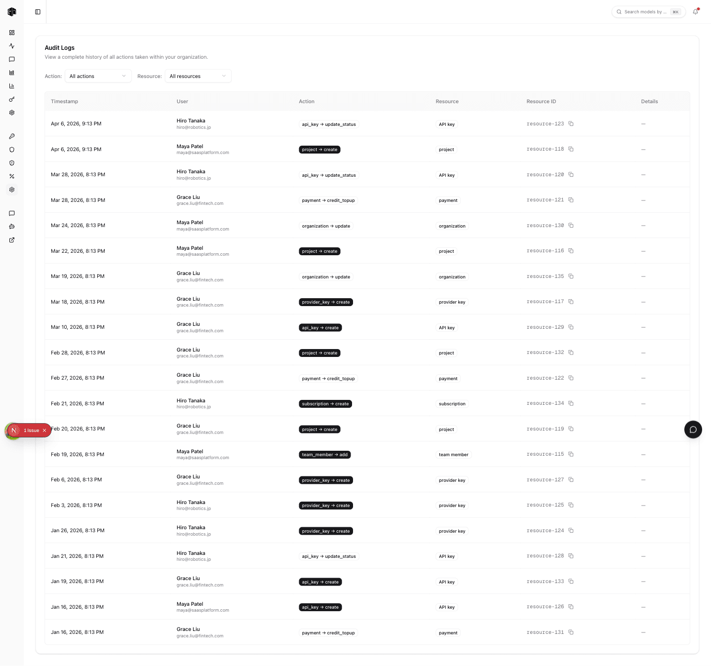 Audit Logs